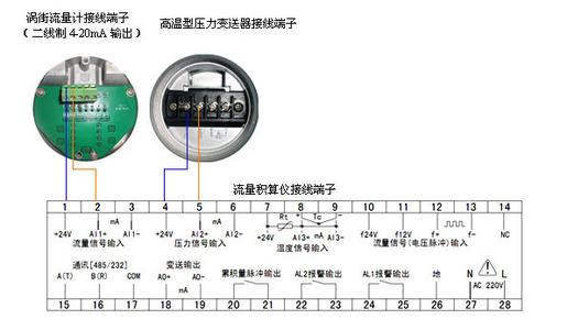 蒸汽涡街流量计如何进行二线制接线