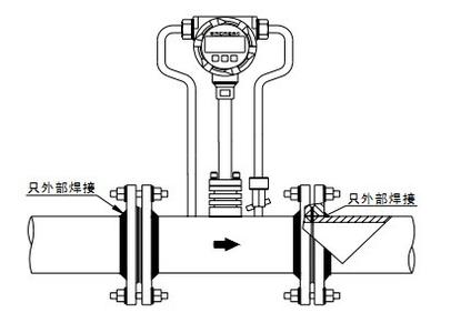 孔板流量计安装及调试过程中的要求